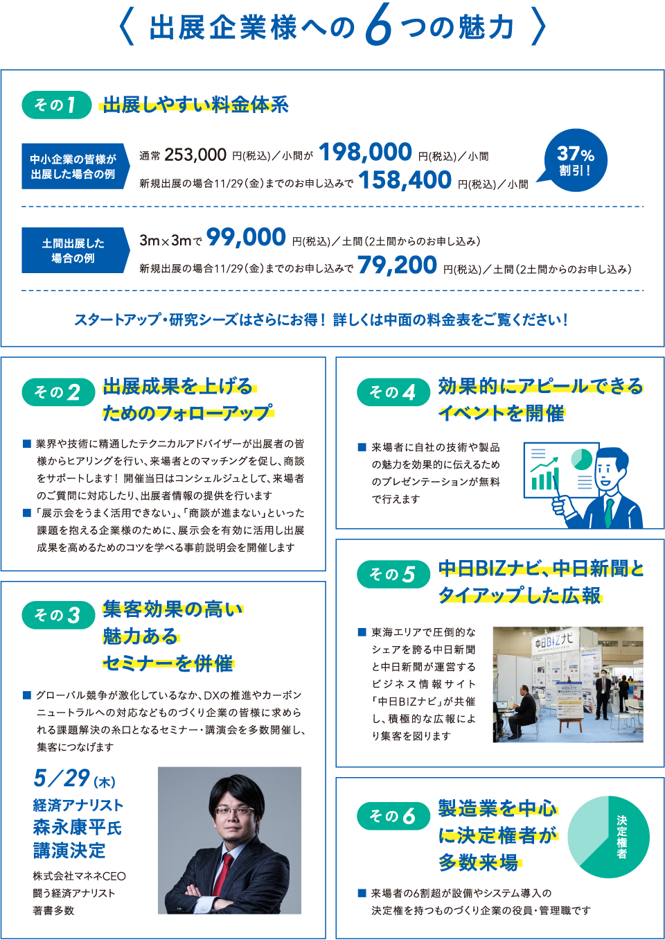 出展企業様へ６つの魅力