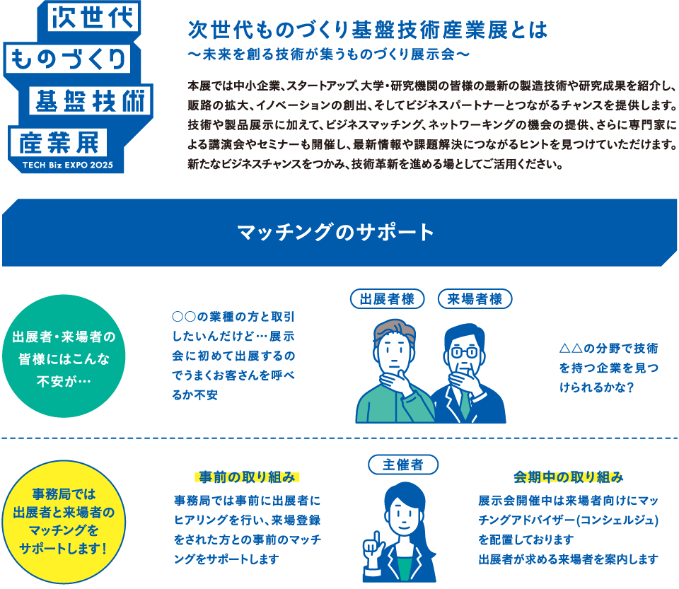 次世代ものづくり基盤技術産業展とは