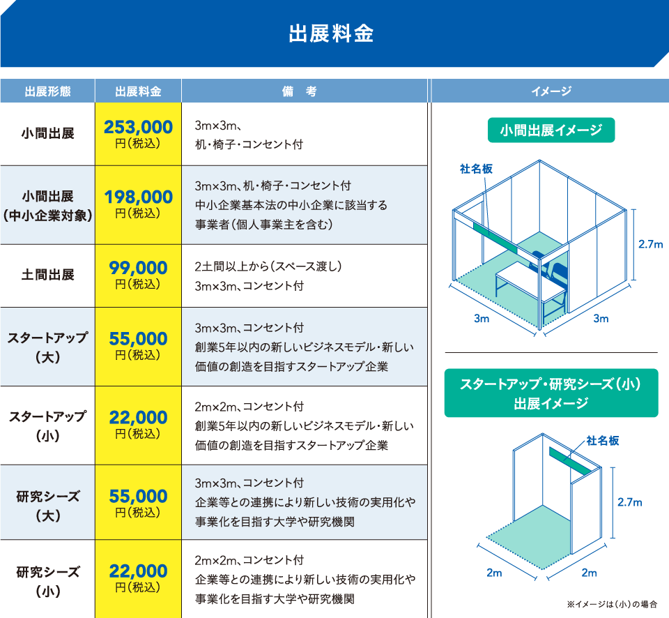 出展料金